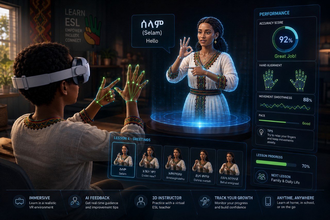 EjeLisan — Ethiopian Sign Language VR project